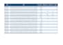 scrape website data and deliver clean csv json xml or excel